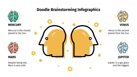 Modelo de apresentação Infográficos de brainstorming com rabiscos