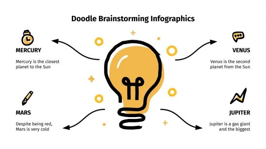 Modelo de apresentação Infográficos de brainstorming com rabiscos