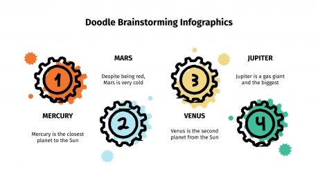 Modelo de apresentação Infográficos de brainstorming com rabiscos