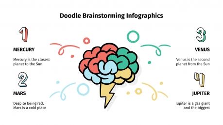 Modelo de apresentação Infográficos de brainstorming com rabiscos