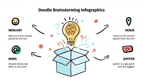 Modelo de apresentação Infográficos de brainstorming com rabiscos