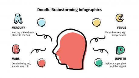 Modelo de apresentação Infográficos de brainstorming com rabiscos