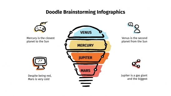 Modelo de apresentação Infográficos de brainstorming com rabiscos