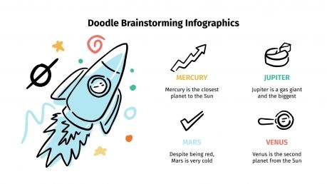 Modelo de apresentação Infográficos de brainstorming com rabiscos
