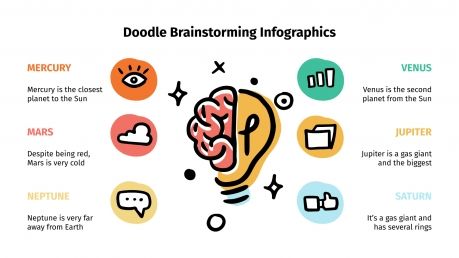 Modelo de apresentação Infográficos de brainstorming com rabiscos