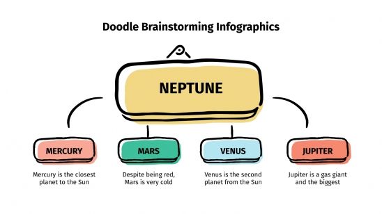 Modelo de apresentação Infográficos de brainstorming com rabiscos