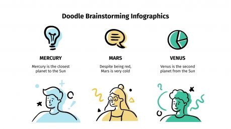 Modelo de apresentação Infográficos de brainstorming com rabiscos
