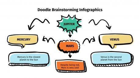 Modelo de apresentação Infográficos de brainstorming com rabiscos