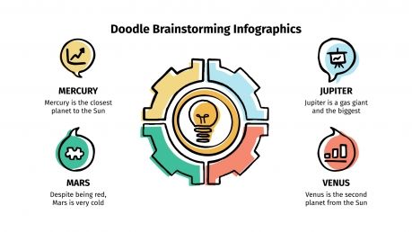 Modelo de apresentação Infográficos de brainstorming com rabiscos