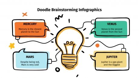 Modelo de apresentação Infográficos de brainstorming com rabiscos
