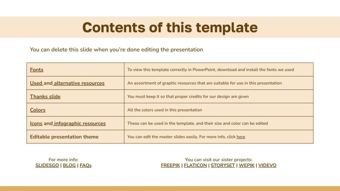 Pulmonology Case Report Google Slides & PowerPoint