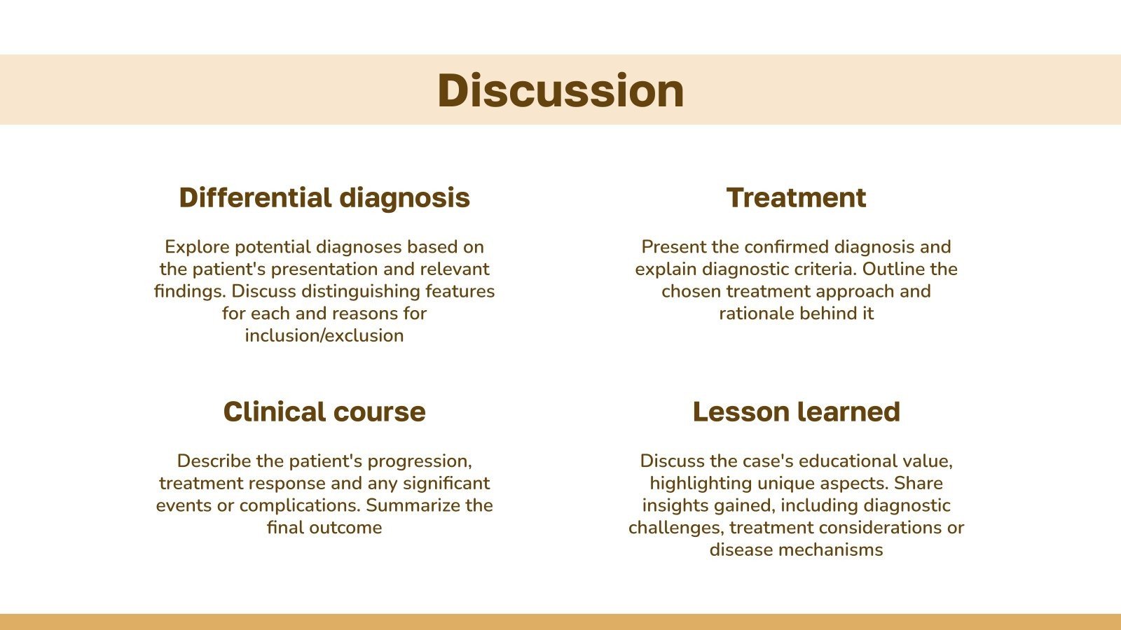 Pulmonology Case Report Google Slides & PowerPoint