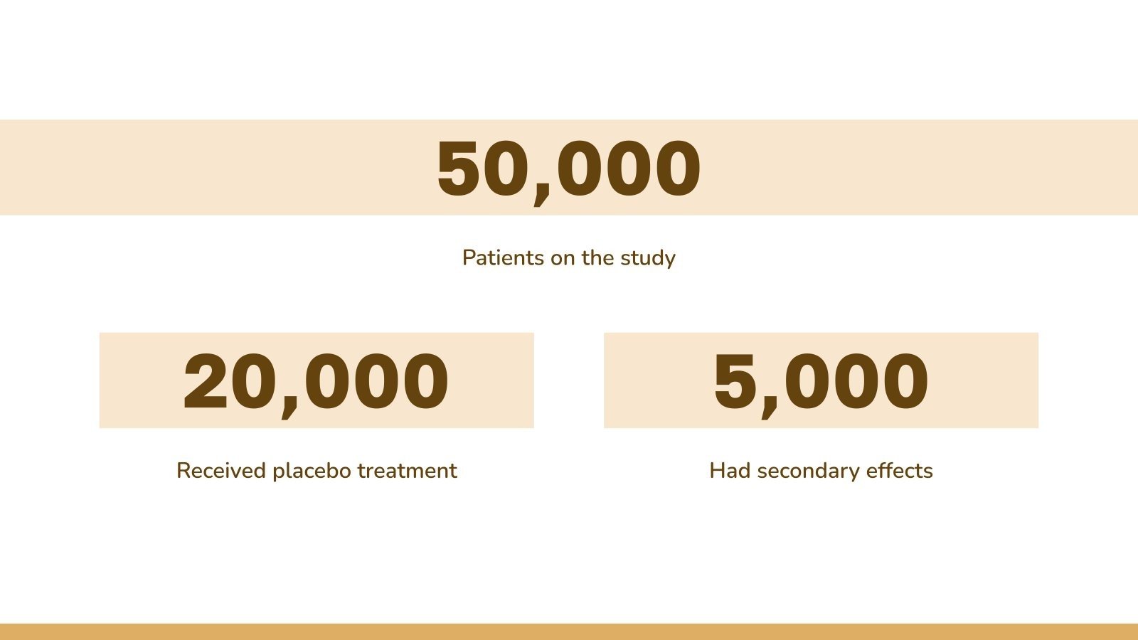 Pulmonology Case Report Google Slides & PowerPoint