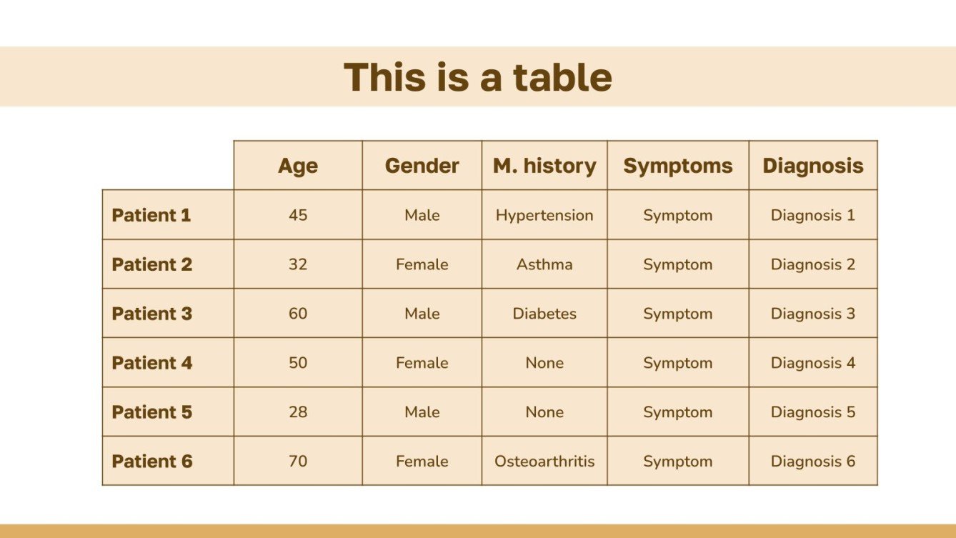 Pulmonology Case Report Google Slides & PowerPoint