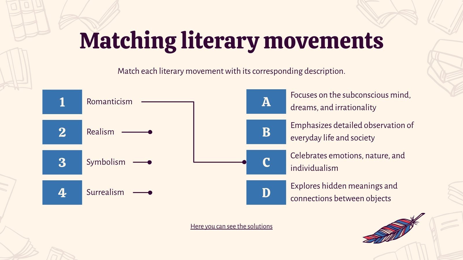Literary Movements and Genres - French - 11th Grade