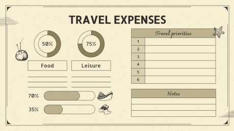 Vintage Travel Itinerary presentation template 