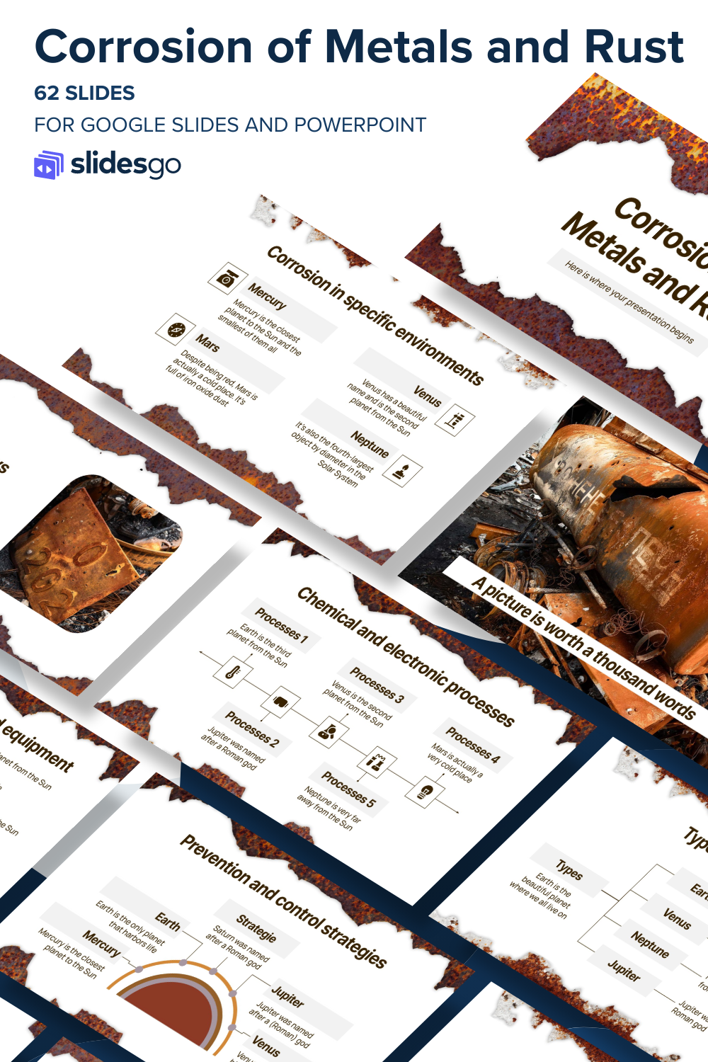 Corrosion of Metals and Rust | Google Slides and PowerPoint