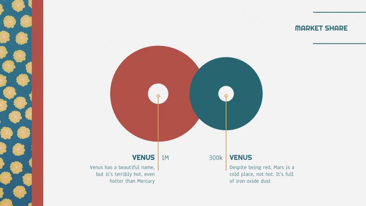 Vinyl Shop Plan presentation template