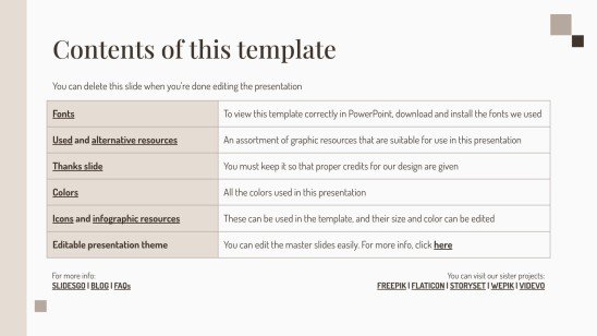 Office Etiquette and Protocol | Google Slides & PowerPoint
