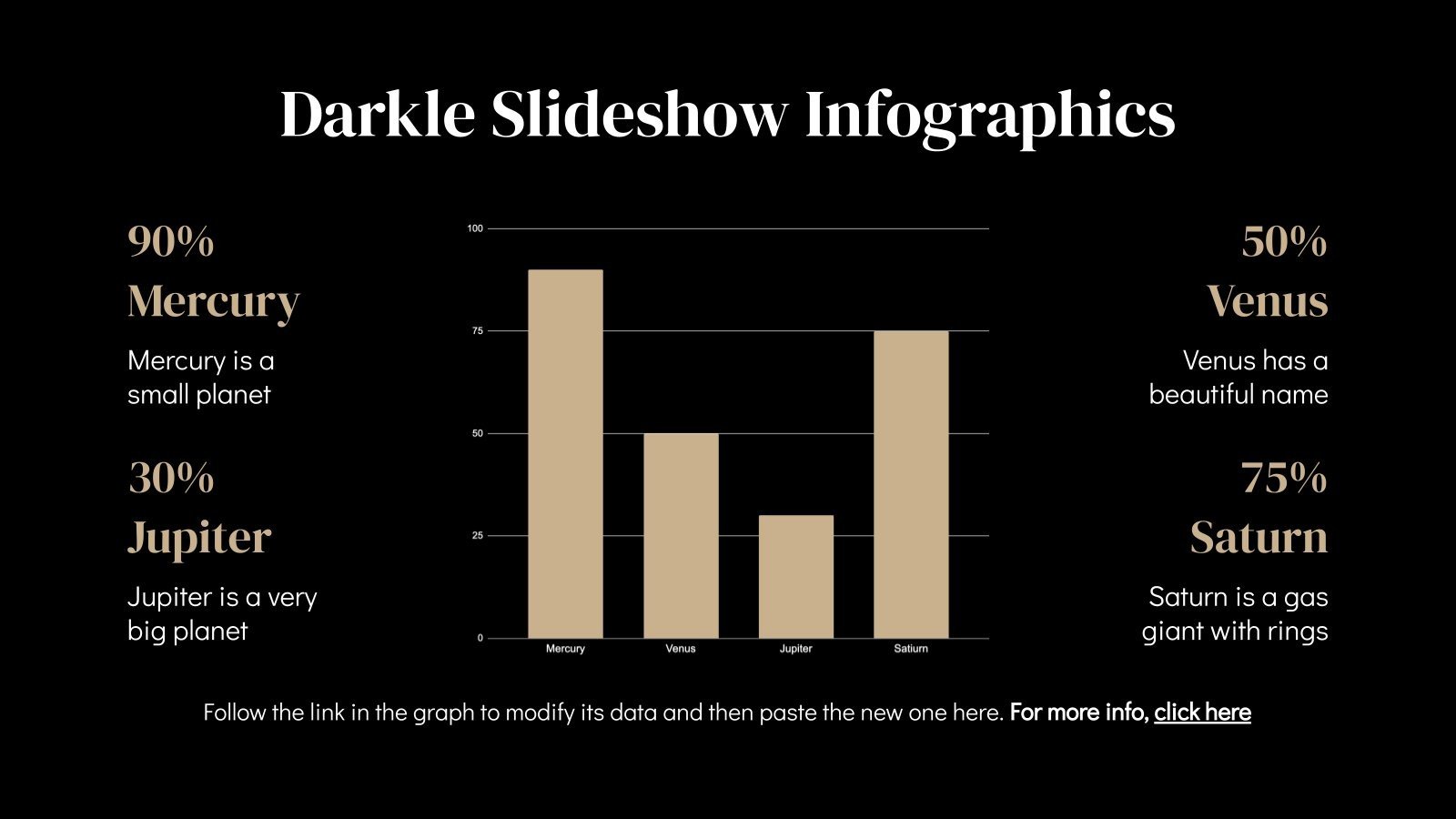Darkle Slideshow Infographics Google Slides and PowerPoint