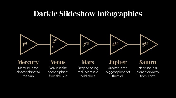 Plantilla de presentación Infografías para diapositivas darkle