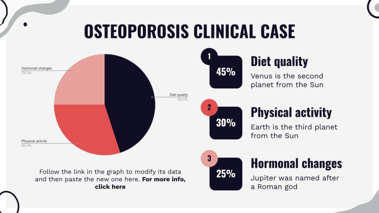 Infographies de cas clinique d'ostéoporose Modèles de présentation