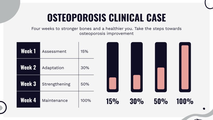 Infographies de cas clinique d'ostéoporose Modèles de présentation