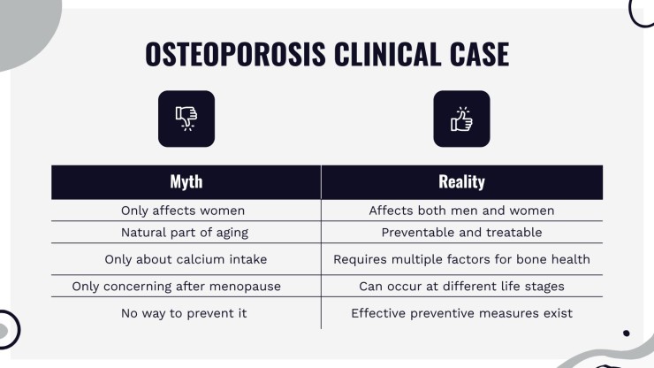 Osteoporose klinischer Fall Infografiken Präsentationsvorlage