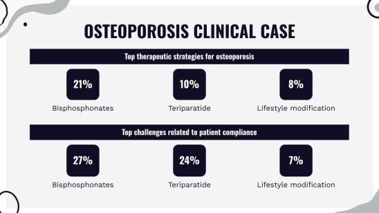 Infographies de cas clinique d'ostéoporose Modèles de présentation