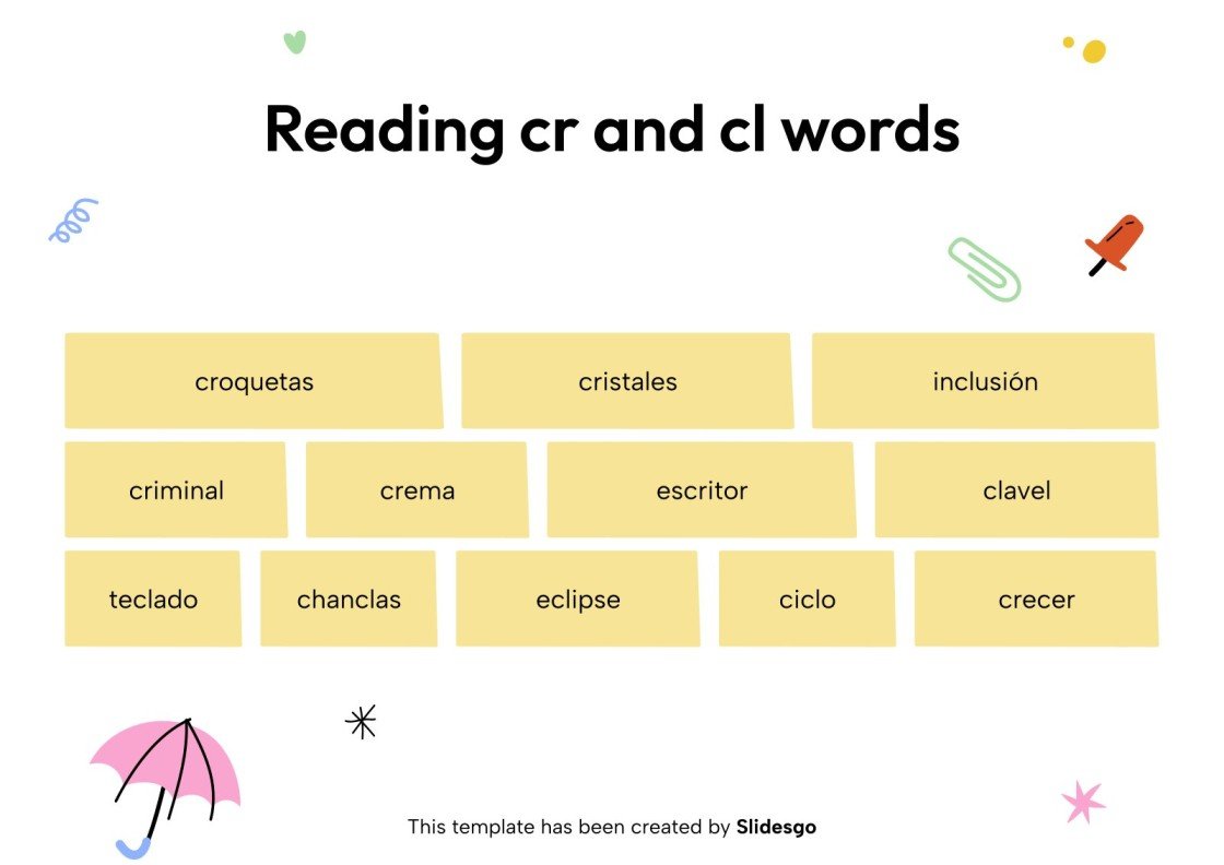 Reading and Writing of Locked Syllables in Spanish II