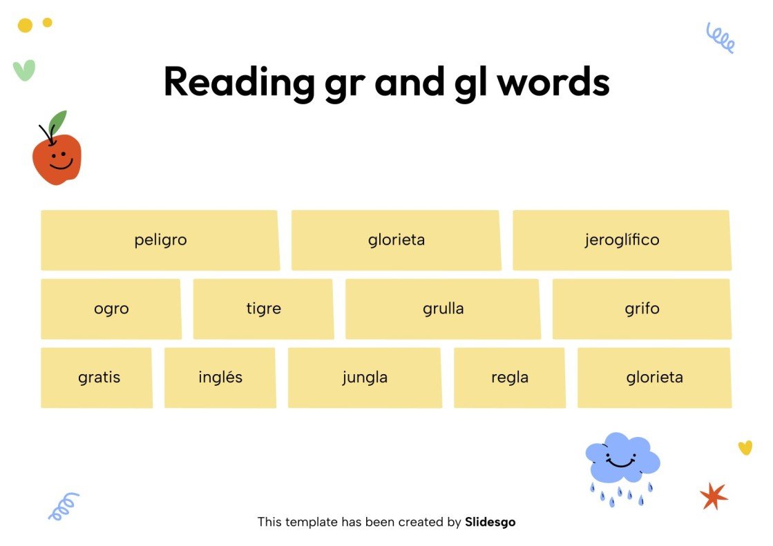 Reading and Writing of Locked Syllables in Spanish II