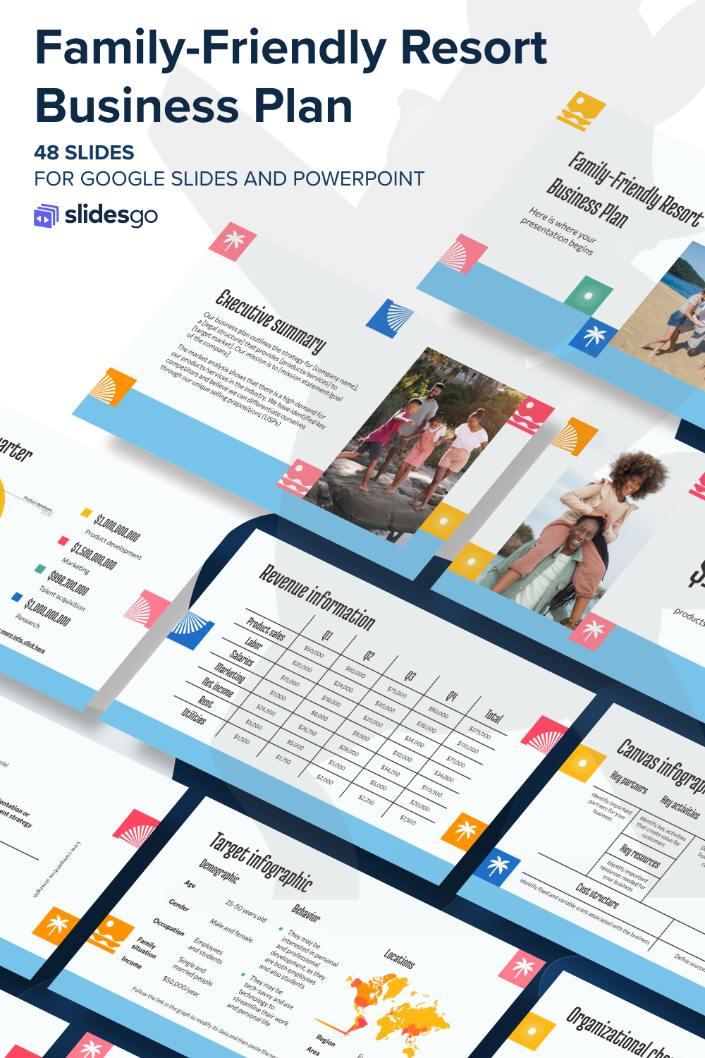Family-Friendly Resort Business Plan | Google Slides & PPT