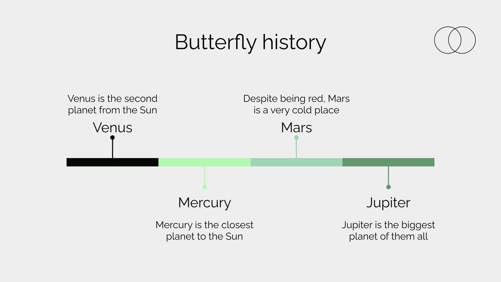 Butterfly Symbolism: Spiritual Meaning | Google Slides