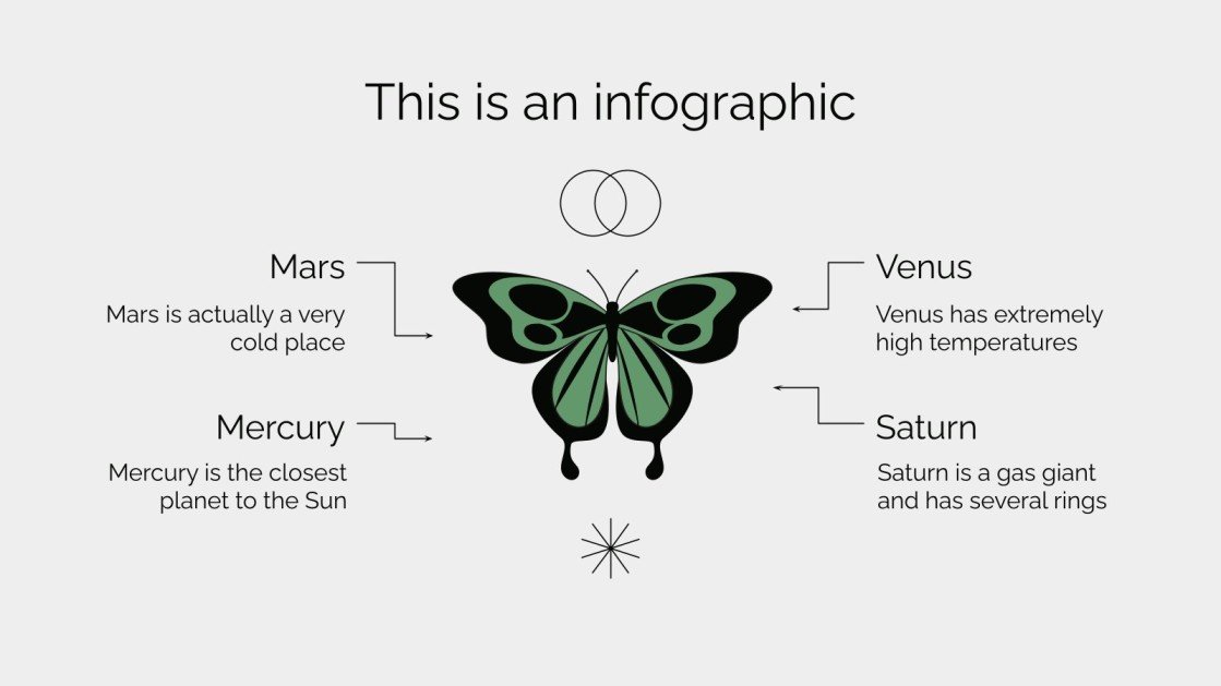 Butterfly Symbolism: Spiritual Meaning | Google Slides