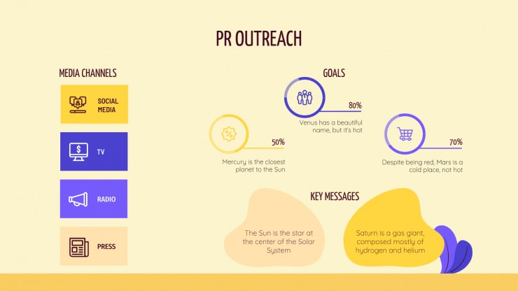 Yellow Day Campaign presentation template 