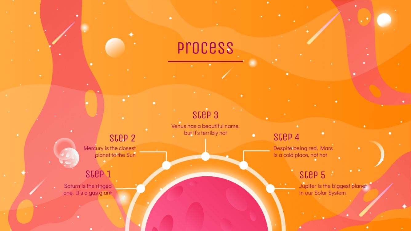 Science Lesson Google Slides and PowerPoint Template