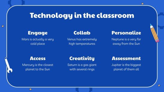 Technology Projects for Elementary | Google Slides & PPT