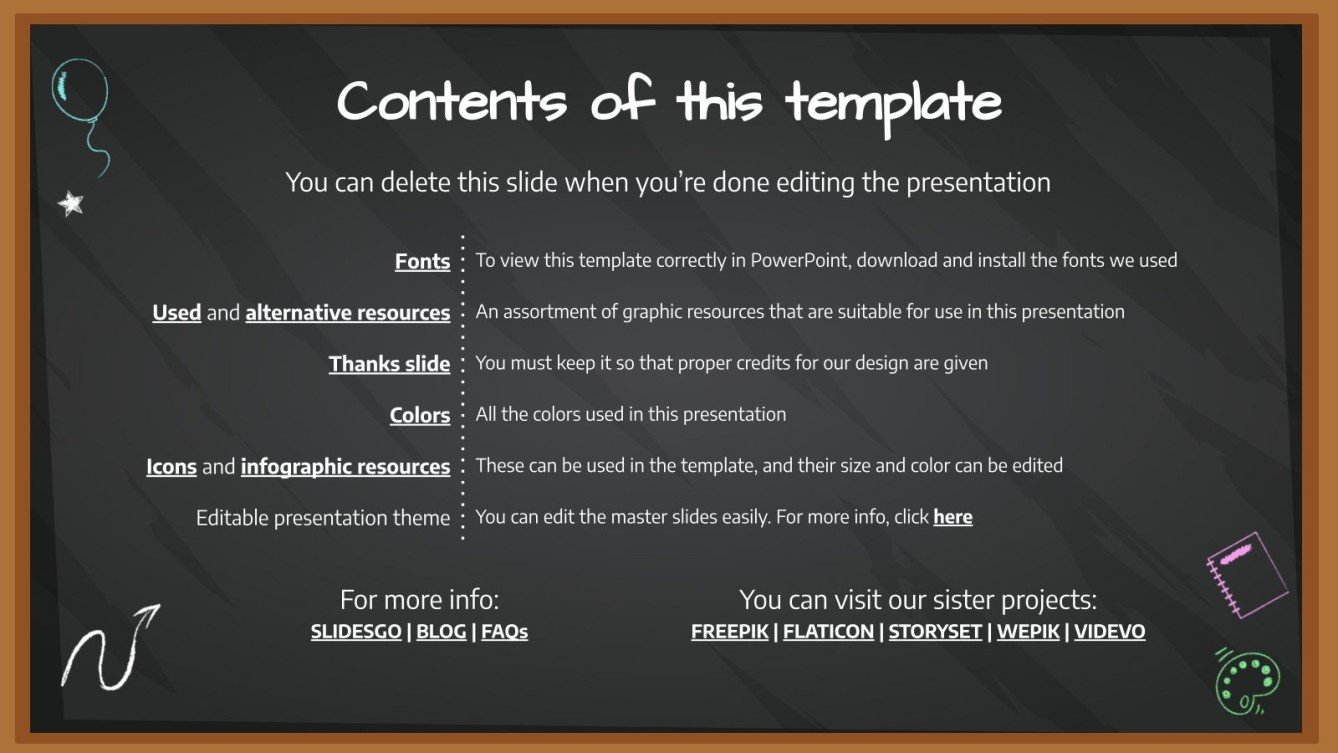 Chalkboard Backgrounds Theme Google Slides & PowerPoint