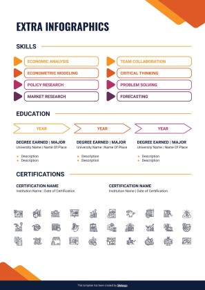 Economist CV presentation template 