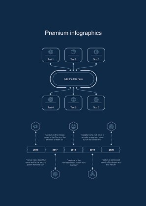 Economist CV presentation template 