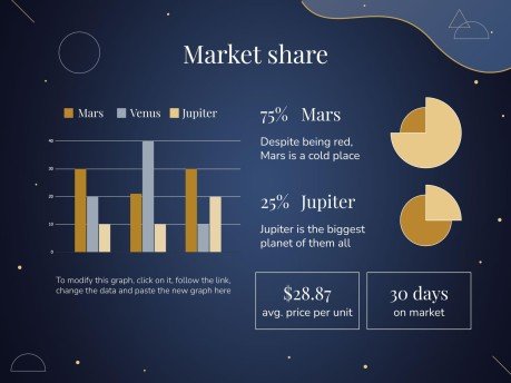 온라인 비즈니스 분석 웨비나 프레젠테이션 템플릿