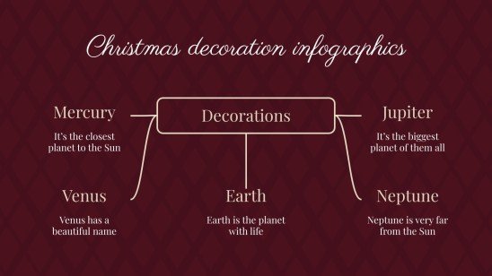 Modelo de apresentação Infográficos para oficina de decoração de Natal