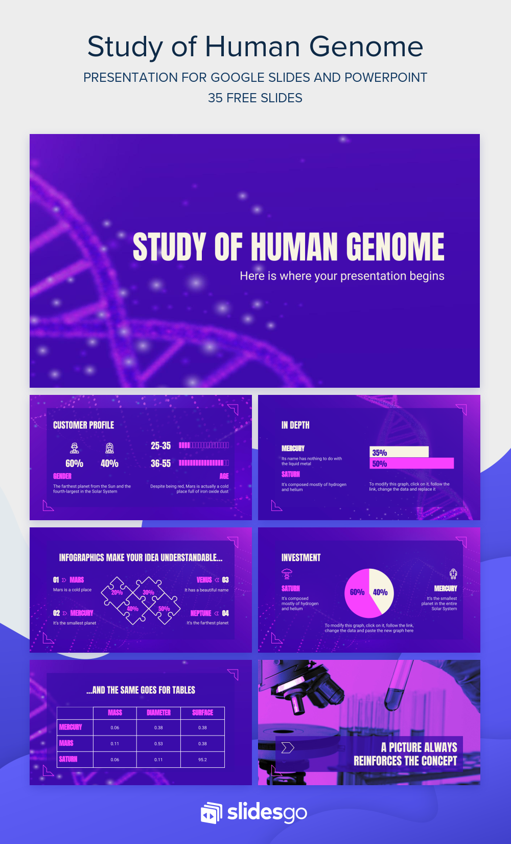 Study of Human Genome Google Slides & PowerPoint template