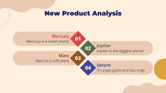 Proposition de projet de développement de produits : Modèles de présentation