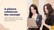 Proposition de projet de développement de produits : Modèles de présentation
