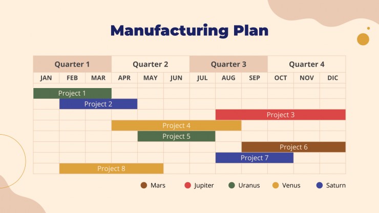 Plantilla de presentación Propuesta de desarrollo de producto
