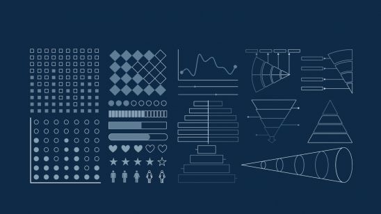 Proposition de projet de développement de produits : Modèles de présentation