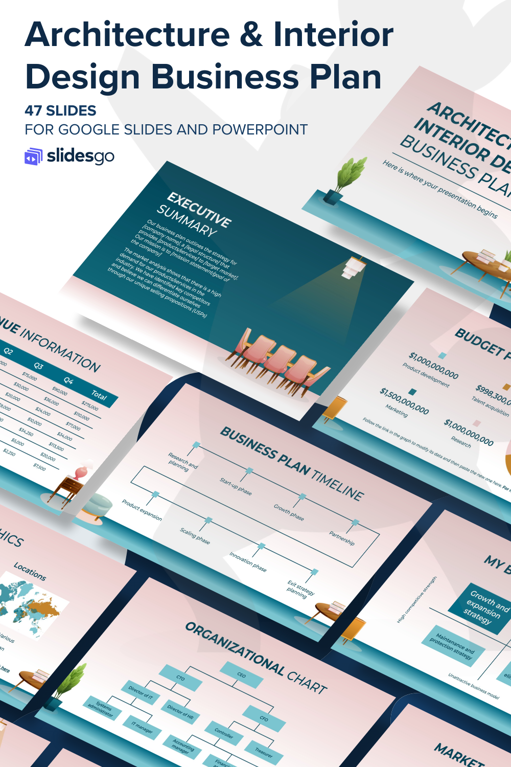 Architecture & Interior Design Business Plan | Google Slides