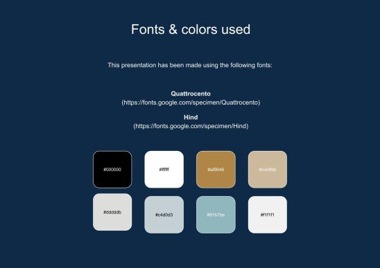 Modelo de apresentação Prêmios Coroa de Laurel para o ensino médio