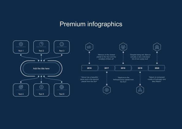 Modelo de apresentação Prêmios Coroa de Laurel para o ensino médio